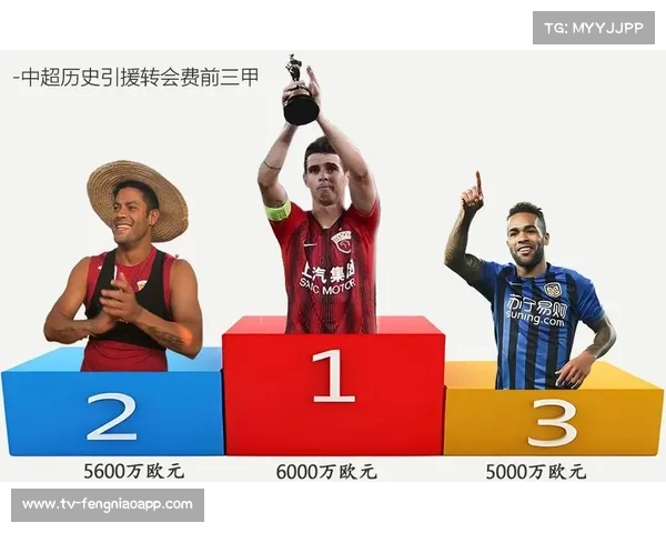 中超告别金元时代，多家俱乐部转向低成本引援